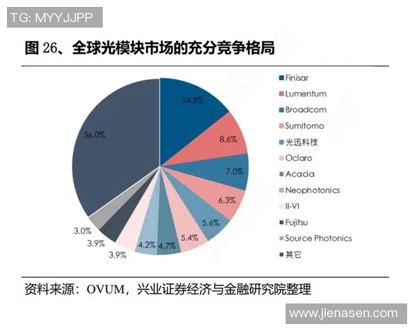 安郅与奥伦堡的激烈对决揭示了俄超联赛的竞争新格局